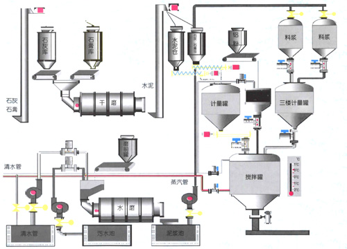 �Ӛ�u�O(sh��)��