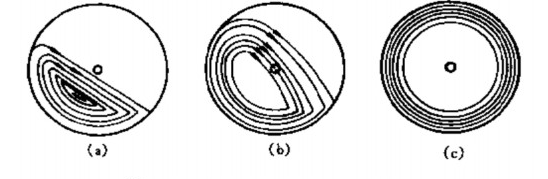 ��ĥ�C��(n��i)��ĥ�^��