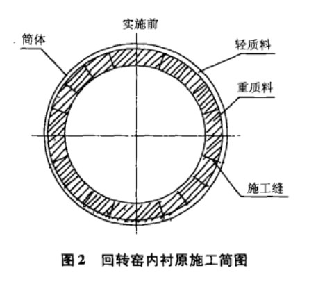 ���D(zhu��n)�G��(n��i)�rԭʩ�����D
