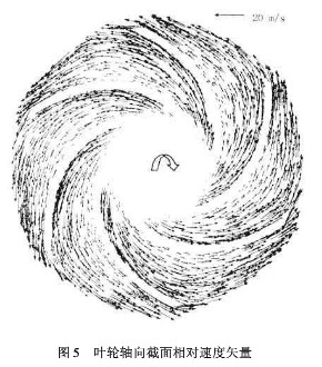 ʯ�һ��D(zhu��n)�G�~݆��(n��i)����(du��)�ٶ�