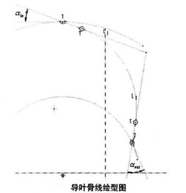 ���D�G���~�Ǿ��L�͈D