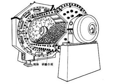 ��������ĥ�C�ȵķ�ĥ