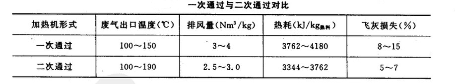 ���D(zhu��n)�G���w�ɴν�(j��ng)�^(gu��)�όӵČ�(du��)��