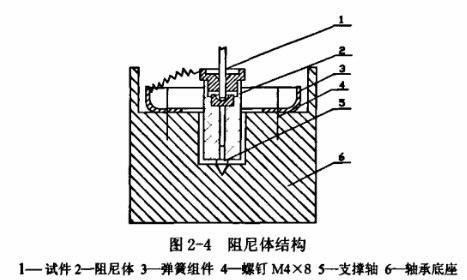 ��ĥ�C(j��)�����w�Y(ji��)��(g��u)