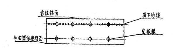 球磨機(jī)筒體加長(zhǎng)后的下料