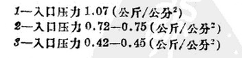 水泥球磨機給礦中出口面積流速的關(guān)系