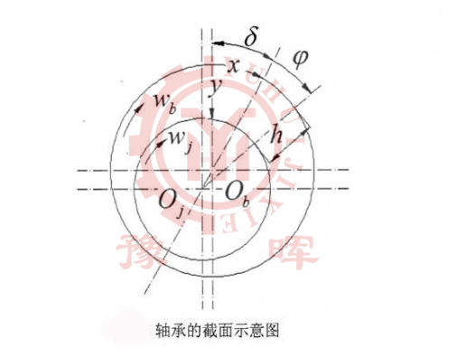 ��ĥ�C(j��)�S�н���