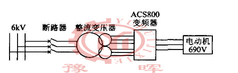 ���F�V���D(zhu��n)�G׃�l����