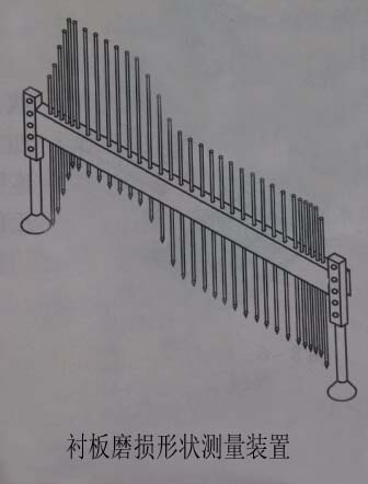 ��ĥ�C(j��)�r��ĥ�p�y(c��)���b��