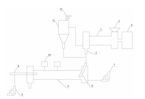 ʯ�ͽ����D�G�Y���D