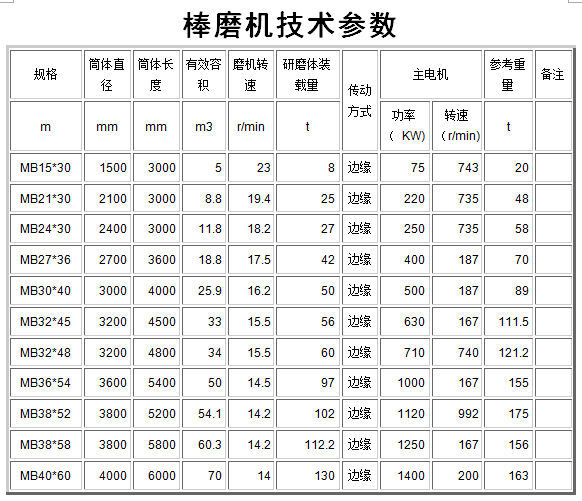 ��ĥ�C��̖